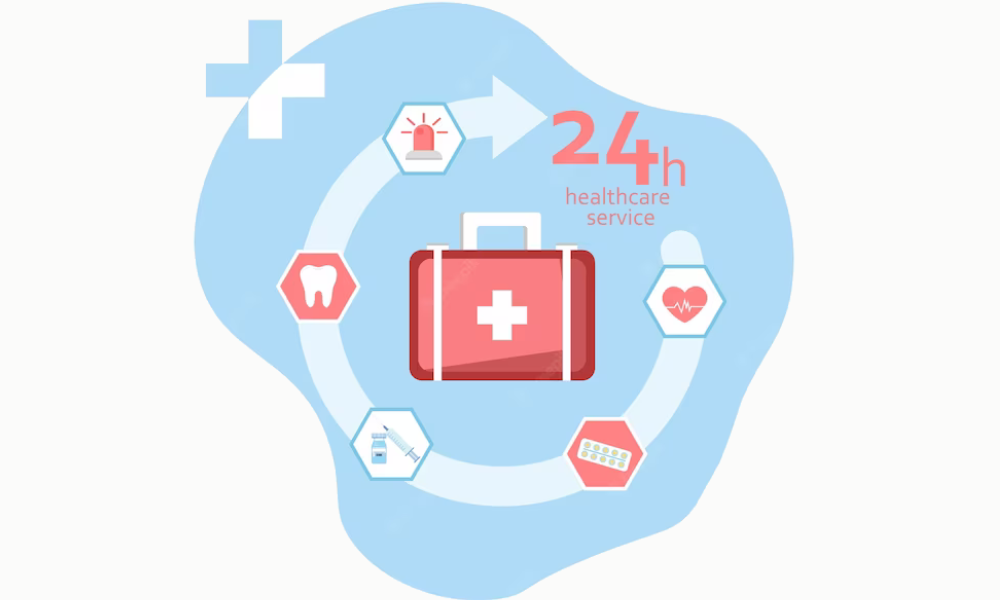 24 HOUR EMERGENCY SERVICE