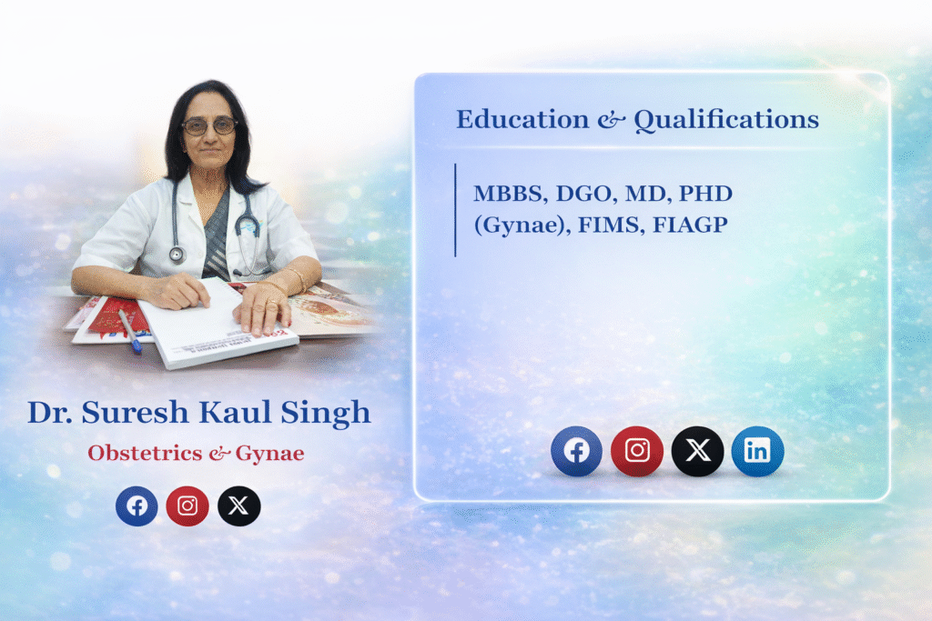 Dr. Suresh Kaul Singh – Best GynaecologyObstetrics Doctor in Ranchi